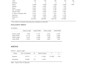 do all statistical analysis with spss r stata excel jasp jamovi